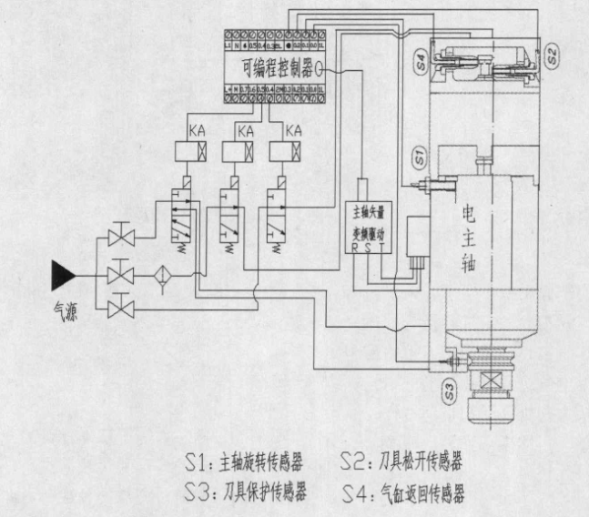 1747287755109770.png 微信图片_20250515134201.png